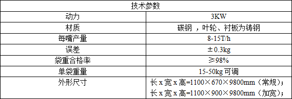 粉末包裝機(jī)